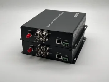 SDI видео с передатчиком и приемником Ethernet